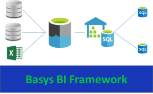 Basys BI Framework